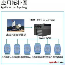 阿智商鋪春日種草 集和誠擴展型箱體電腦，智能化C位出道新選擇